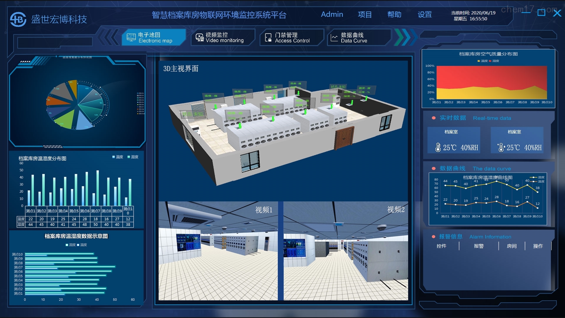 盛世宏博h-th 档案馆温湿度监控系统 环境控制方案